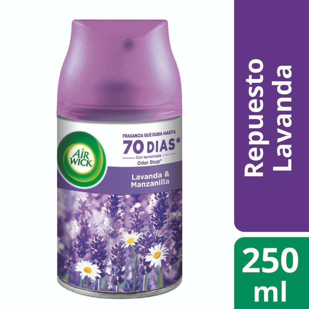 Desodorante ambiental Air Wick freshmatic lavanda repuesto 250 ml