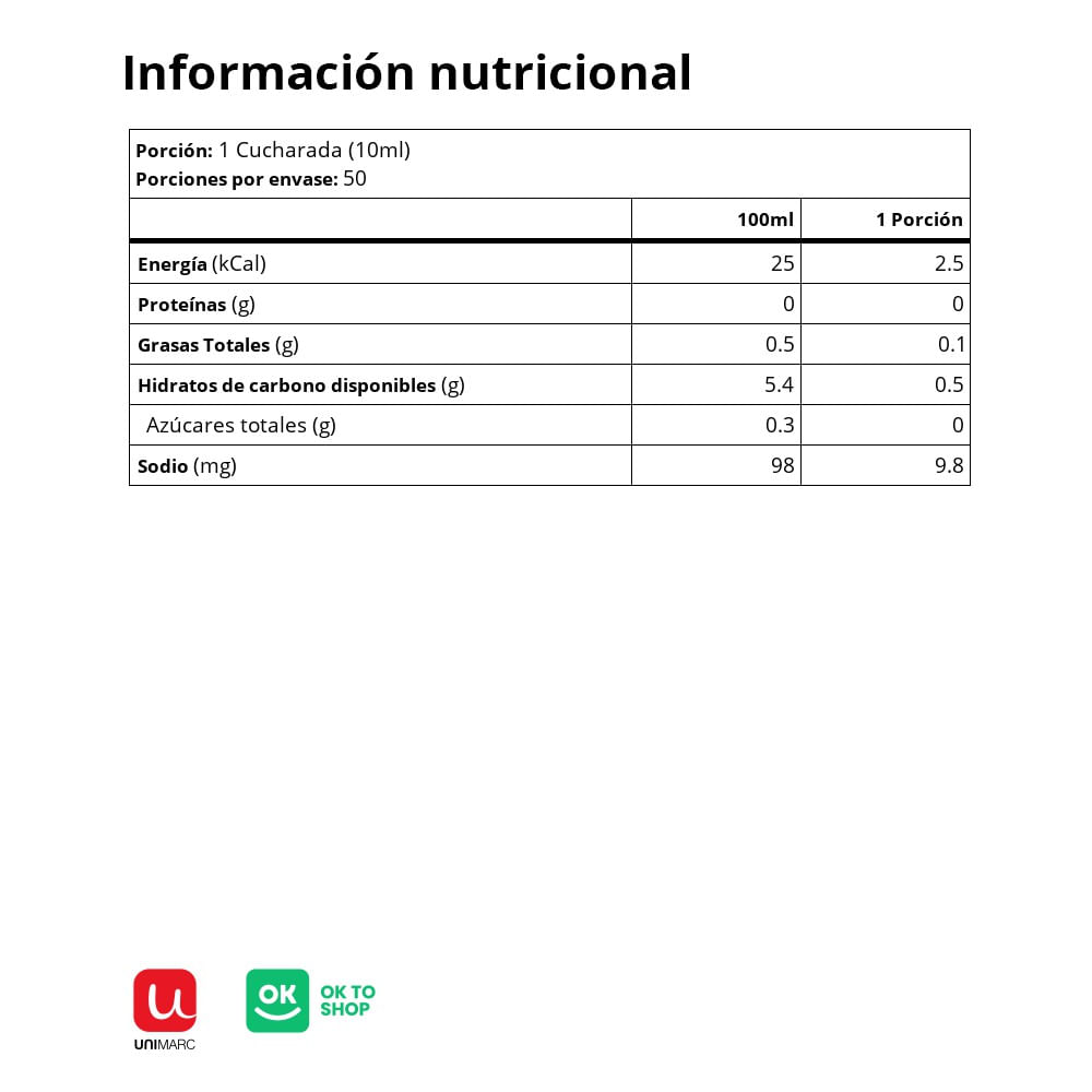 Sucedáneo jugo limón de pica Traverso 500 ml Sucedáneo jugo limón de pica Traverso 500 ml