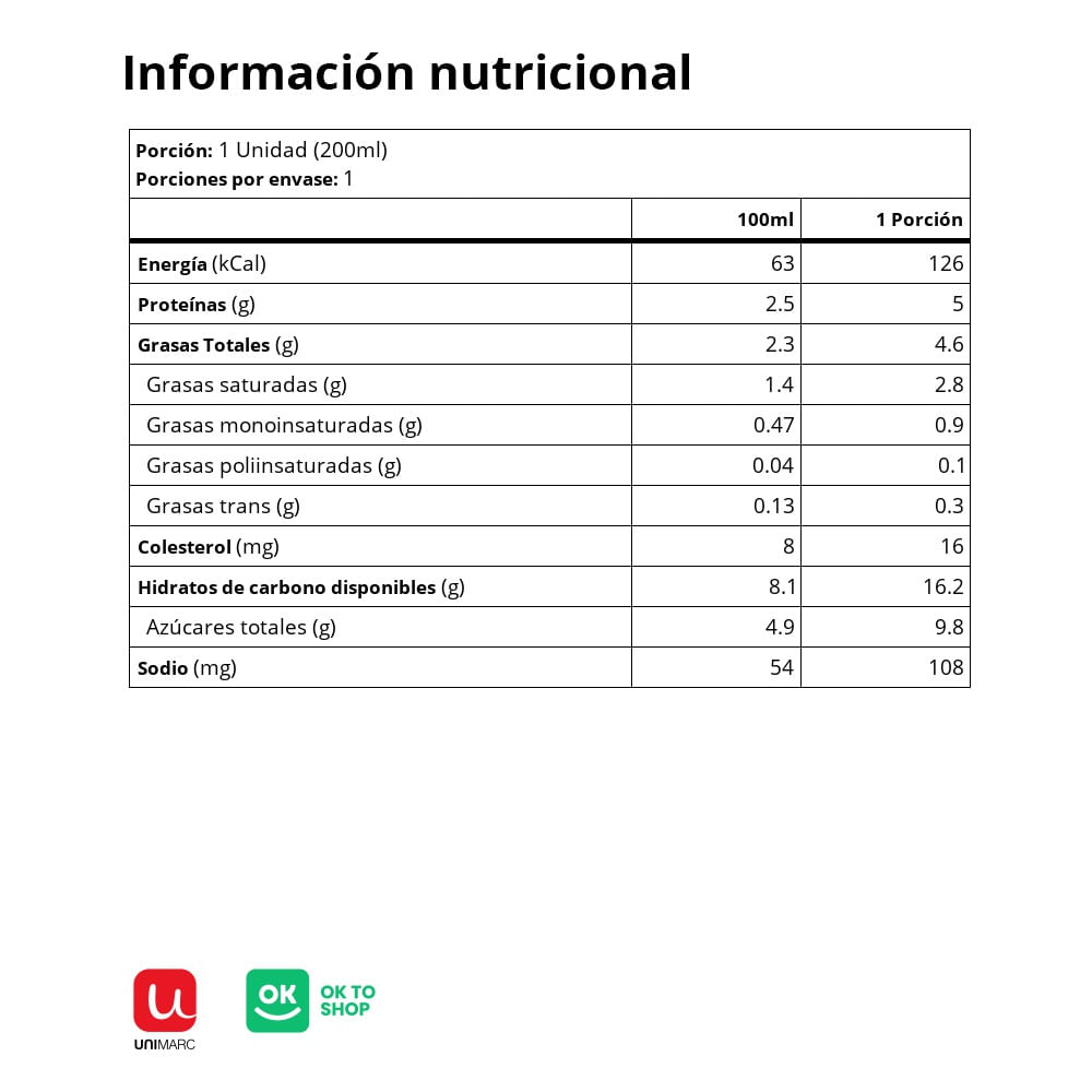 Pack Leche Milo Nestlé fortificada chocolate 6 un de 200 ml Pack Leche Milo Nestlé fortificada chocolate 6 un de 200 ml