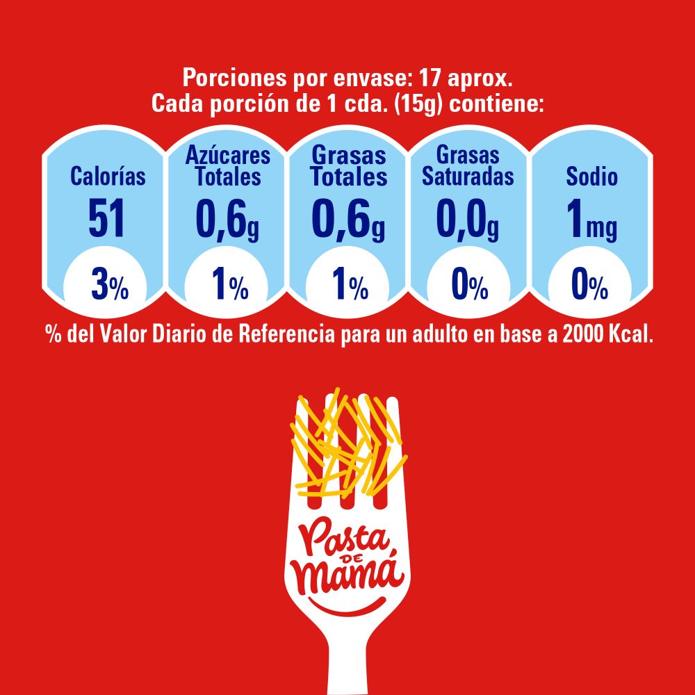 Pasta cabellos de ángel Lucchetti 400 g