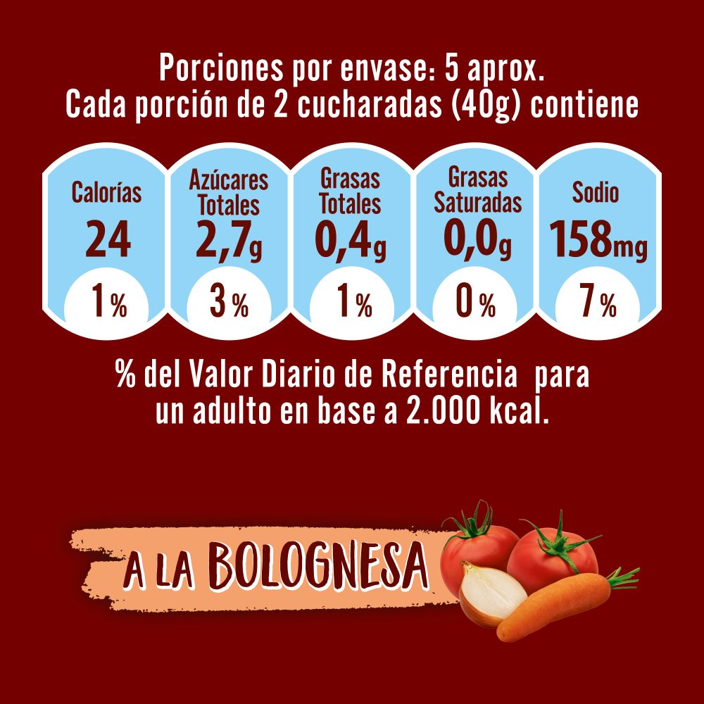 Salsa de tomate Lucchetti Mamma Mía bolognesa 200 g Salsa de tomate Lucchetti Mamma Mía bolognesa 200 g