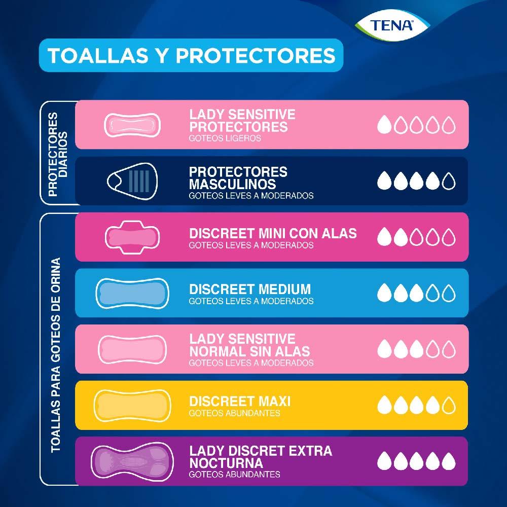 Toallas para incontinencia Tena discreet maxi 30 un