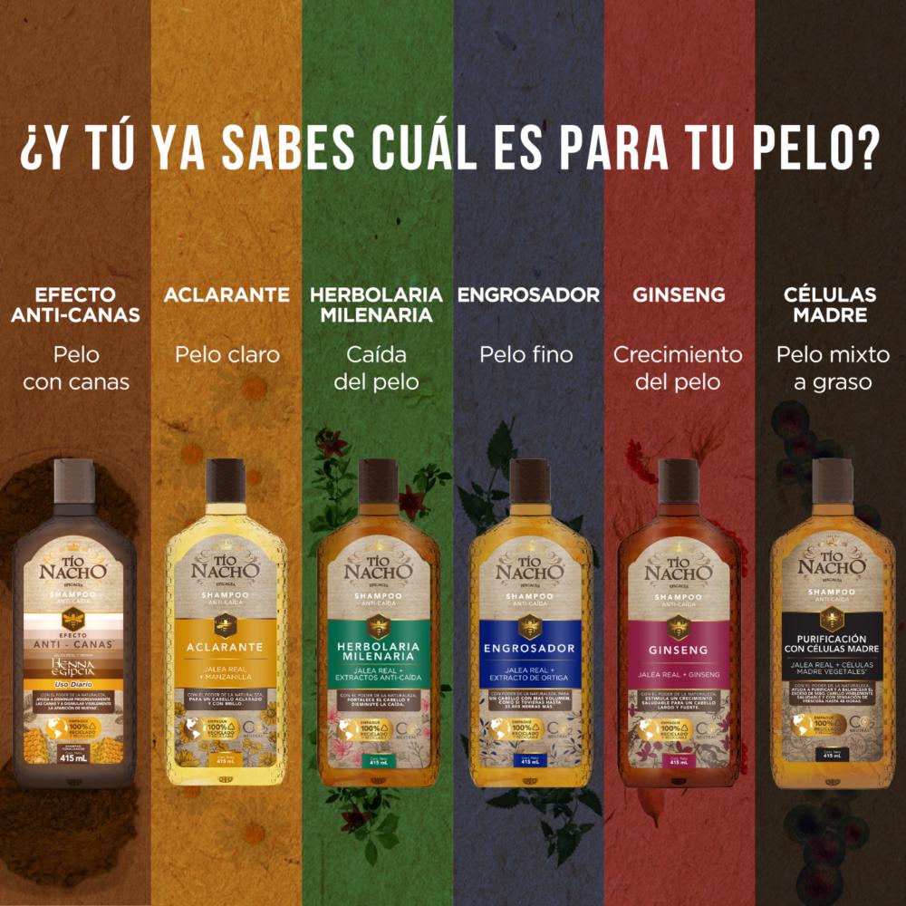 Shampoo Tío Nacho tonalizador anti canas 415 ml Shampoo Tío Nacho tonalizador anti canas 415 ml