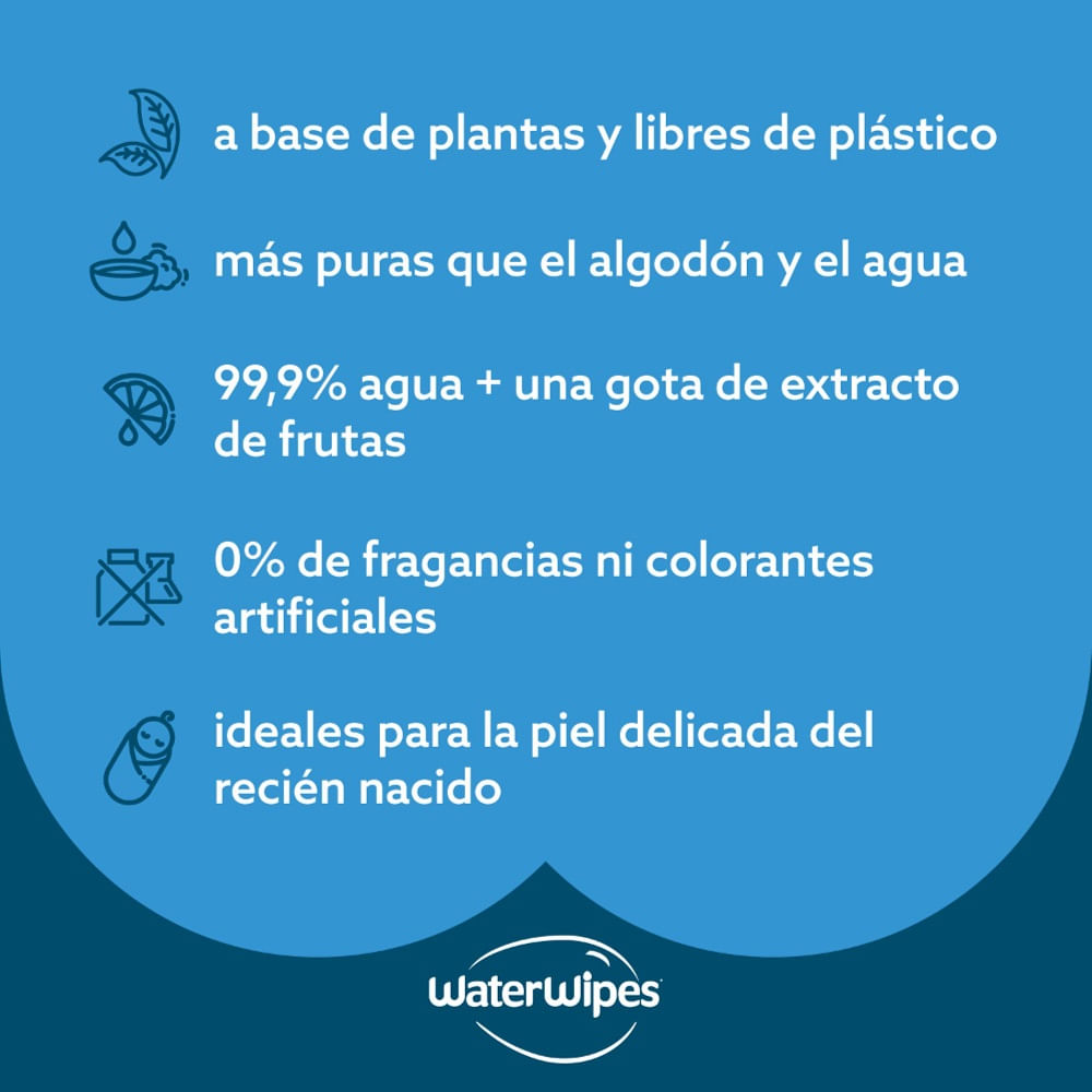 Toallitas húmedas WaterWipes biodegradables 180 un Toallitas húmedas WaterWipes biodegradables 180 un