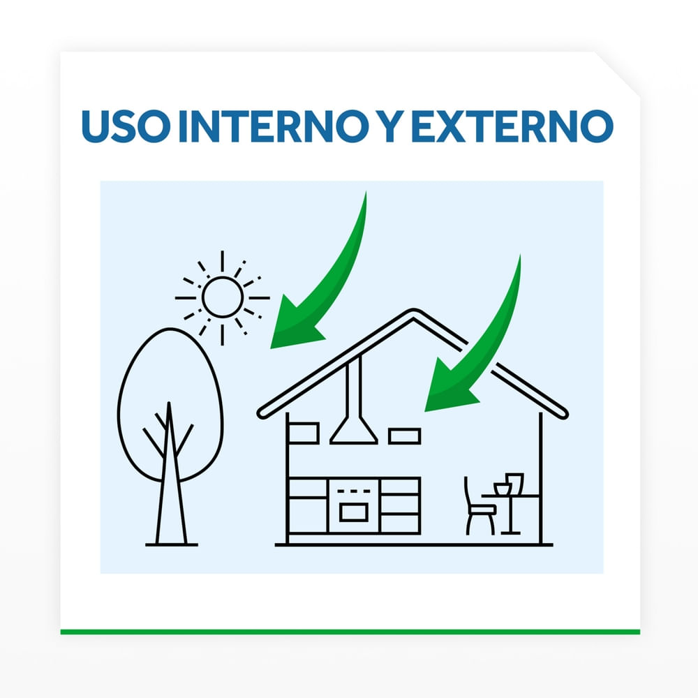 Insecticida Raid eléctrico tabletas mosquitos y zancudos aparato 1 un