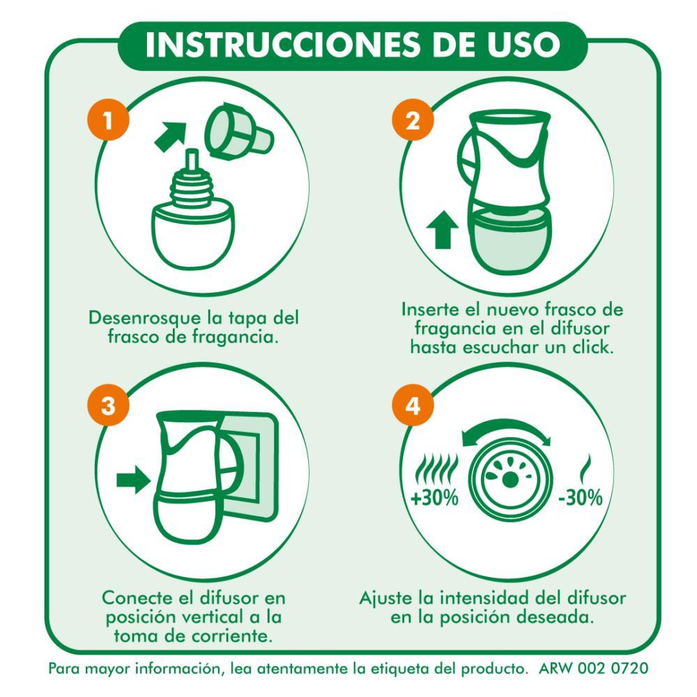 Desodorante ambiental Air Wick eléctrico manzana & canela aparato + repuesto 21 ml