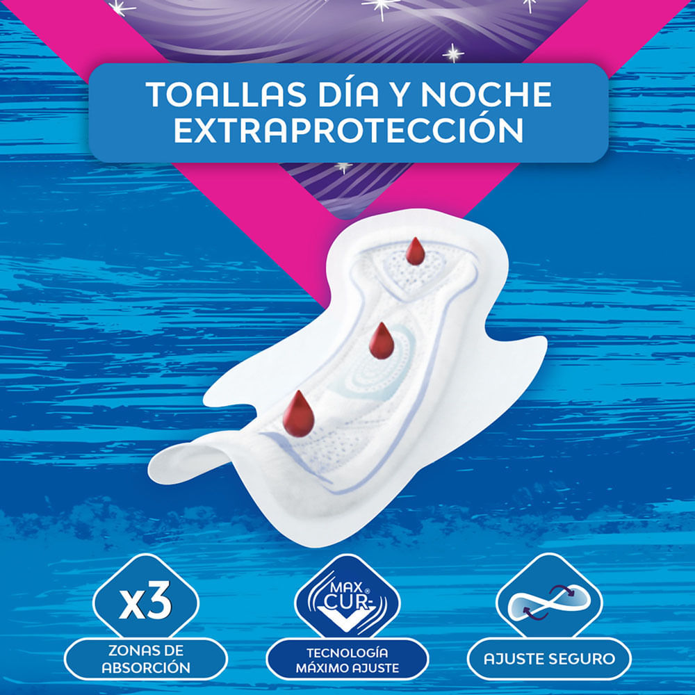 Toalla higiénica Nosotras extra protección invisible suave 20 un