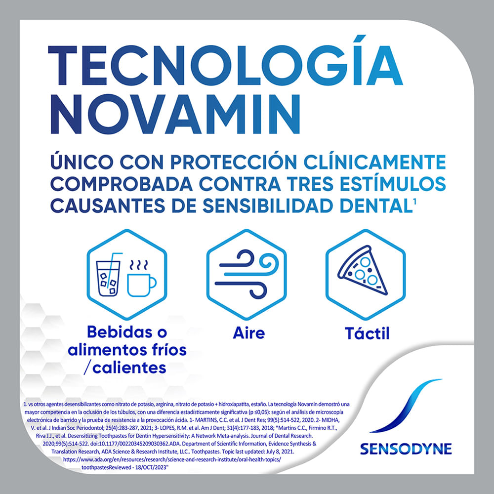 Pasta dental Sensodyne repara y protege blanqueador 100 g Pasta dental Sensodyne repara y protege blanqueador 100 g