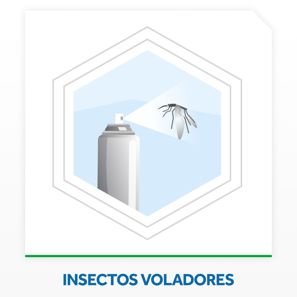 Insecticida Raid Max mata moscas, mosquitos y zancudos aerosol 360 cc Insecticida Raid Max mata moscas, mosquitos y zancudos aerosol 360 cc